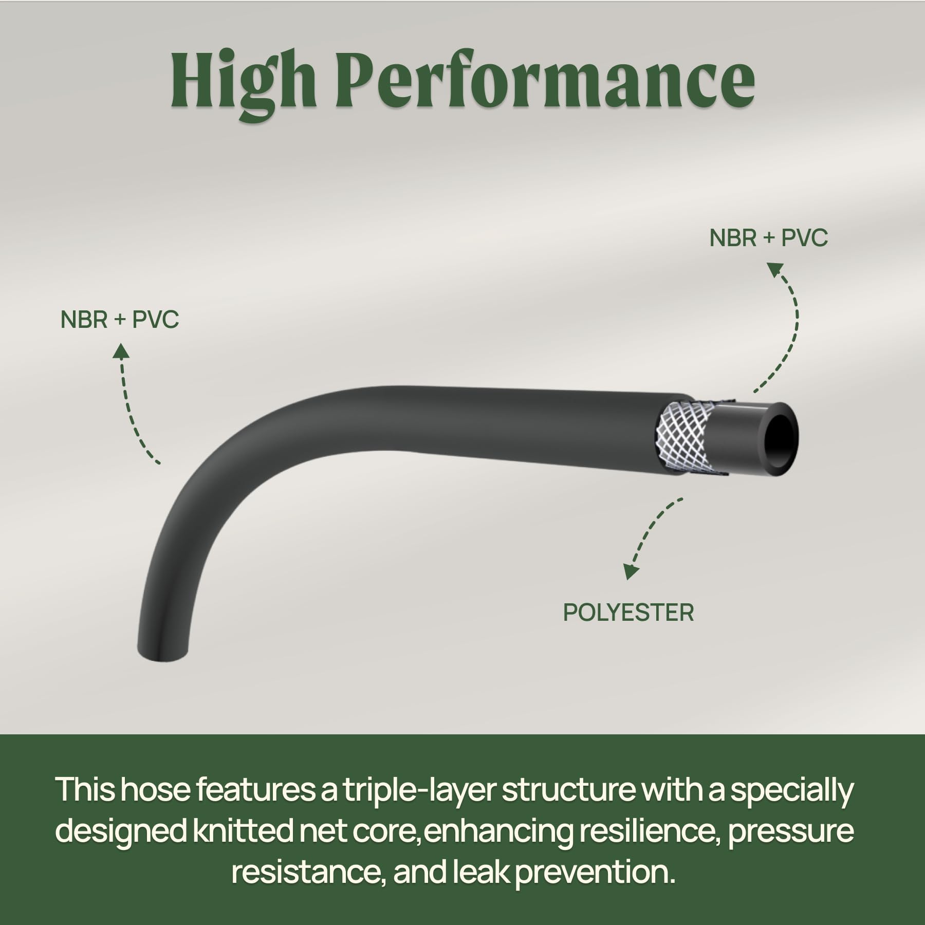 Garden Hose Reel Retractable Hi-Flow 50ft Wall Mounted Hose Reel Automatic Rewind, Any Length Lock