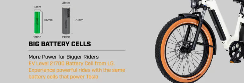 AIMA Big Sur All-Terrain E-Bike in White